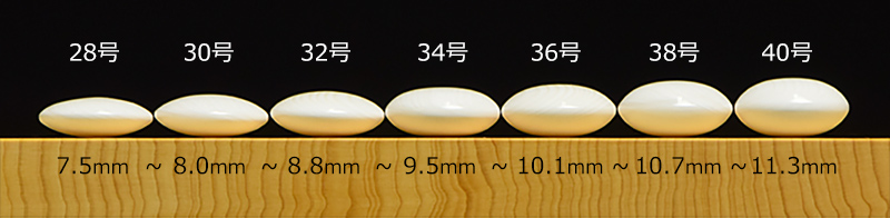 本蛤碁石の厚みと号数