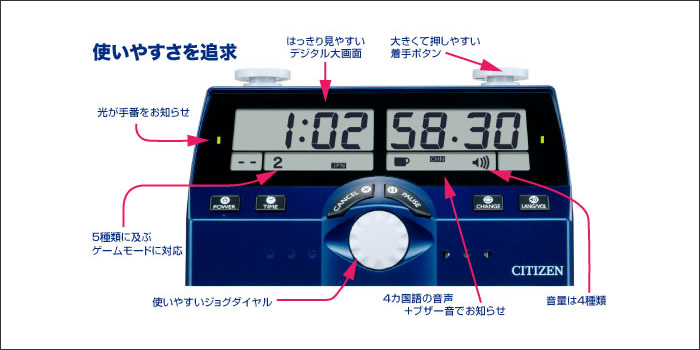 対局時計の使いやすさ